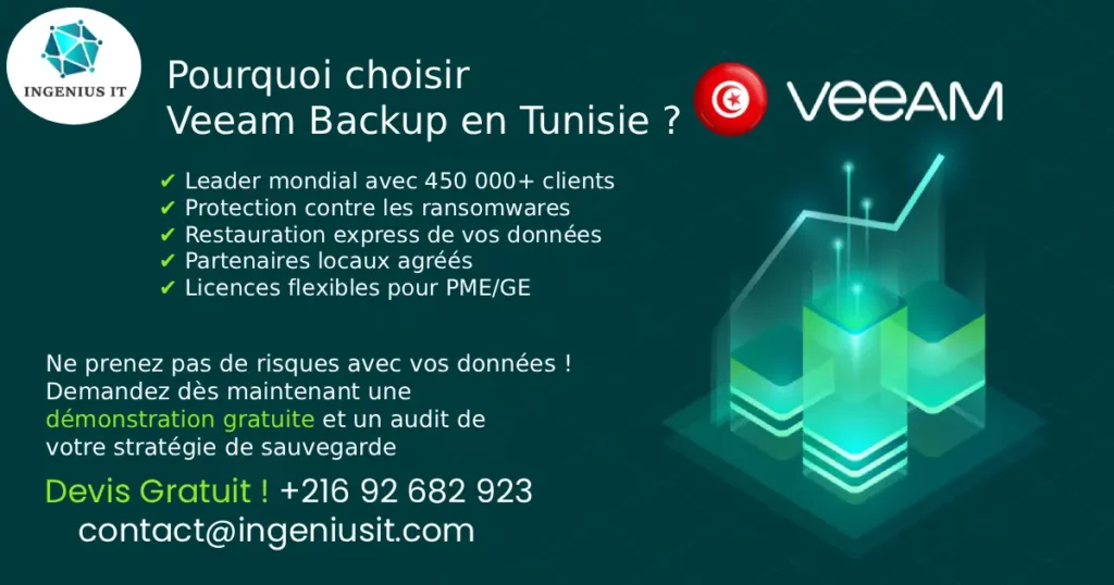 Pourquoi choisir Veeam Backup en Tunisie ?