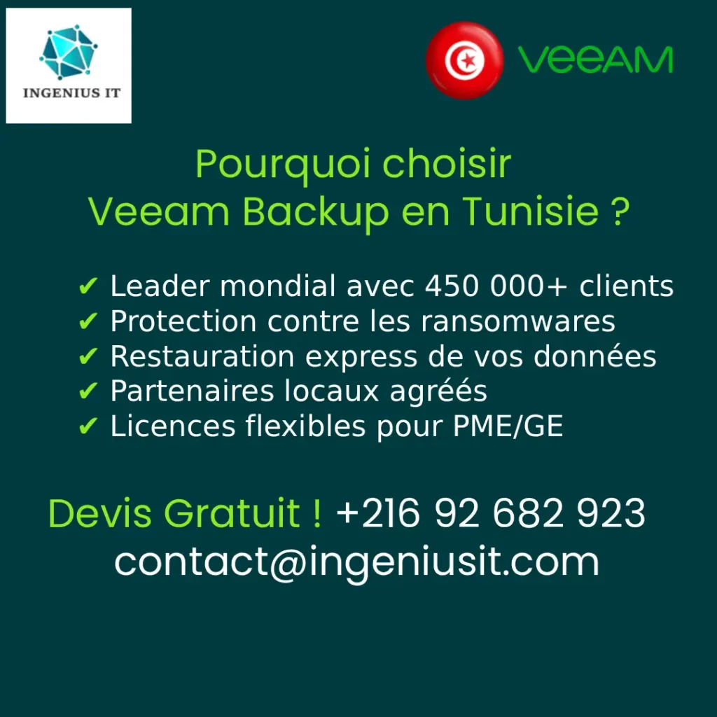 Pourquoi choisir Veeam Backup en Tunisie ?