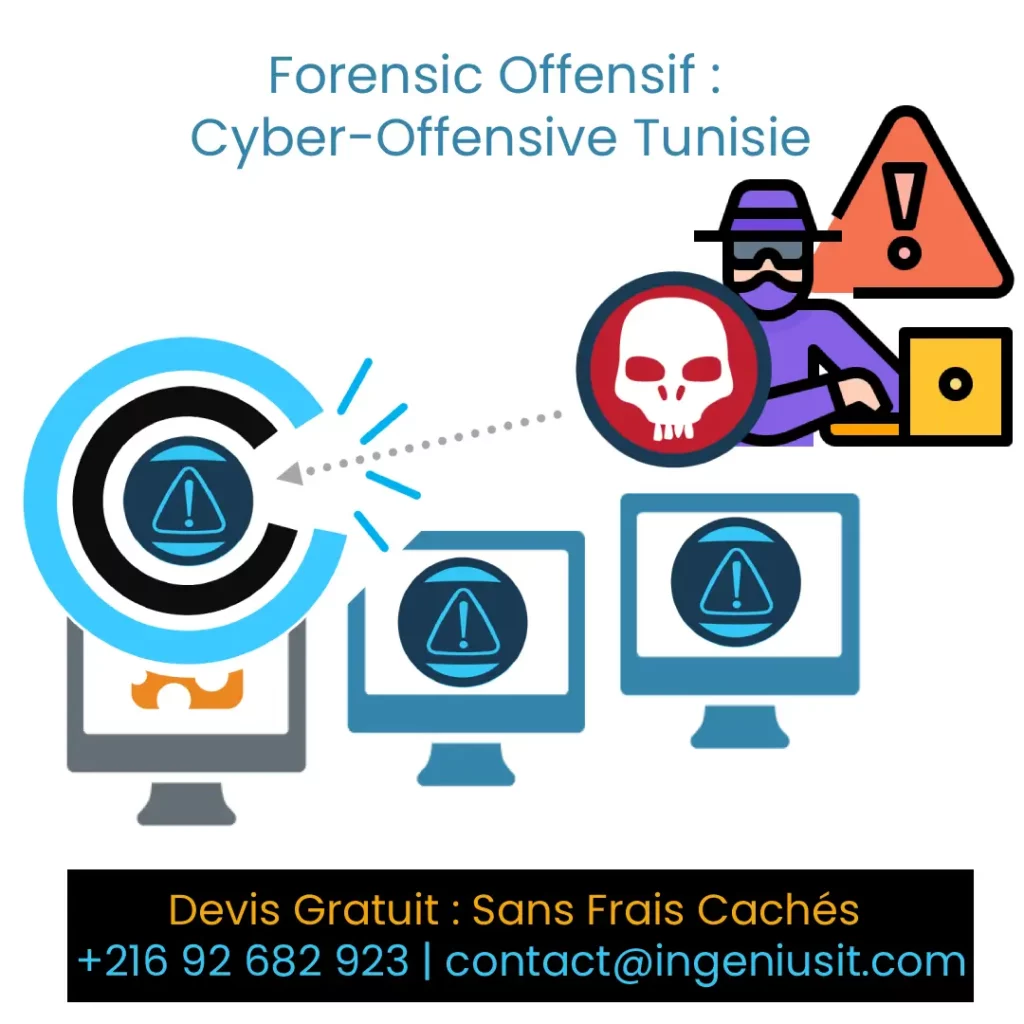 Forensic Offensif : Cyber-Offensive Tunisie