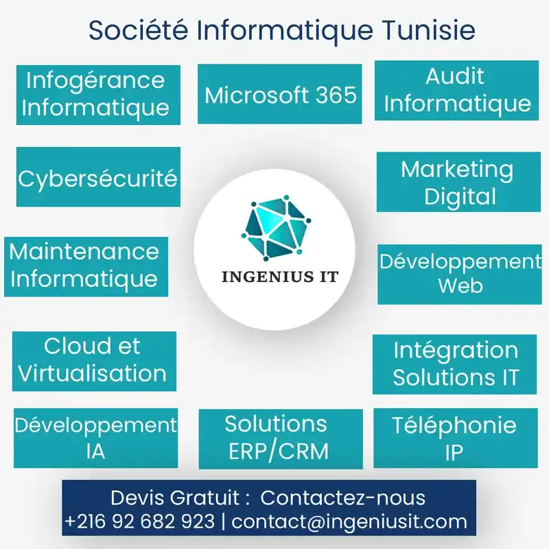société informatique en tunisie